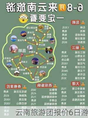 云南旅游团报价6日游