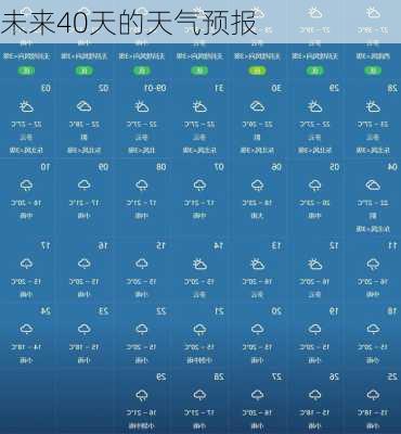 未来40天的天气预报