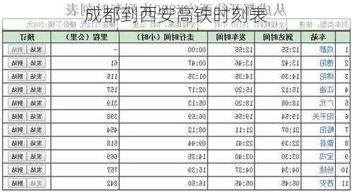 成都到西安高铁时刻表