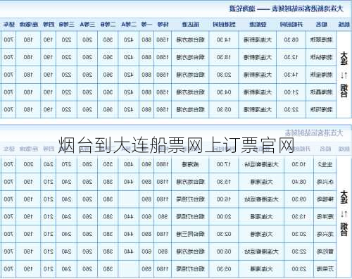 烟台到大连船票网上订票官网