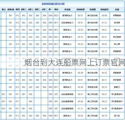 烟台到大连船票网上订票官网