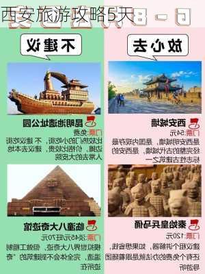 西安旅游攻略5天