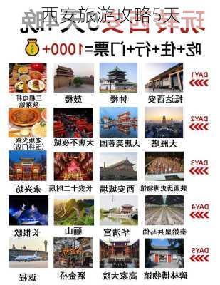 西安旅游攻略5天