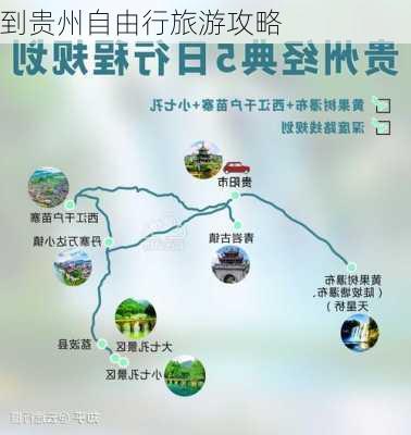 到贵州自由行旅游攻略