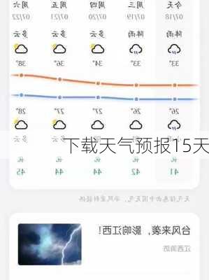 下载天气预报15天