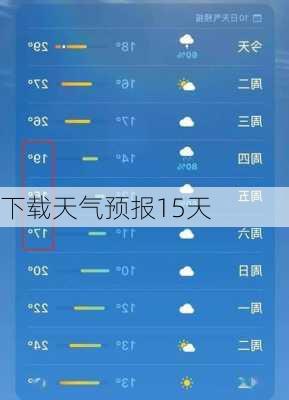 下载天气预报15天