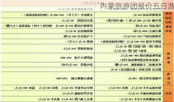 内蒙旅游团报价五日游