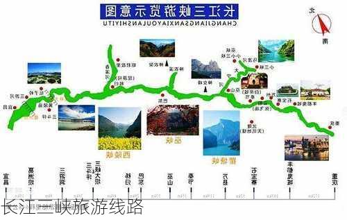 长江三峡旅游线路