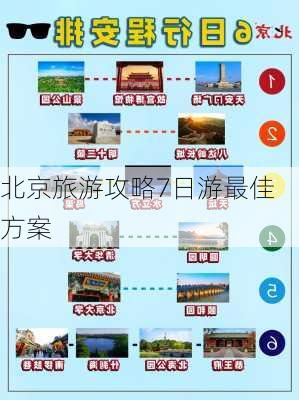 北京旅游攻略7日游最佳方案