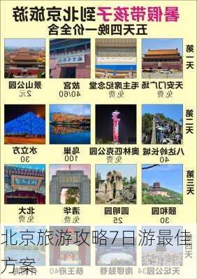 北京旅游攻略7日游最佳方案