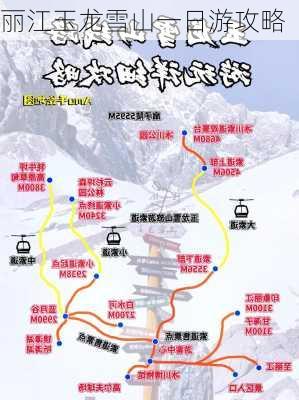 丽江玉龙雪山一日游攻略