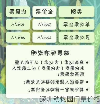 深圳动物园门票价格