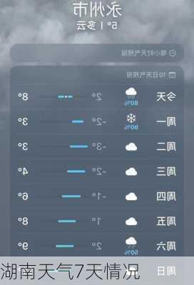 湖南天气7天情况