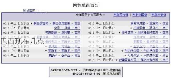 巴西现在几点