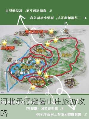 河北承德避暑山庄旅游攻略