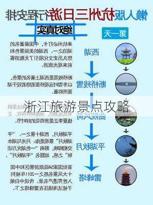 浙江旅游景点攻略