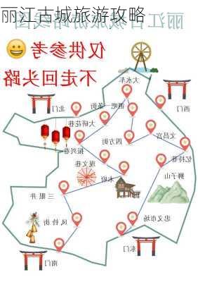 丽江古城旅游攻略