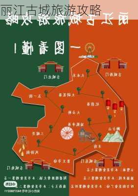 丽江古城旅游攻略