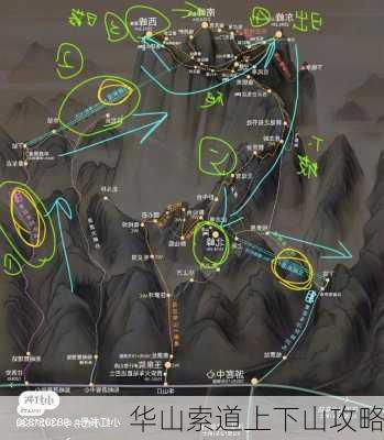 华山索道上下山攻略