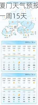 厦门天气预报一周15天