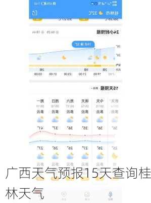 广西天气预报15天查询桂林天气