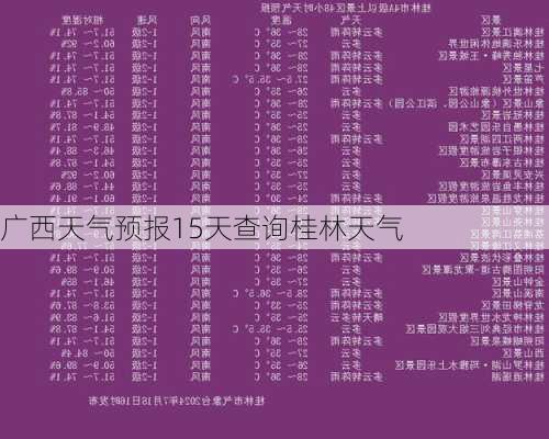 广西天气预报15天查询桂林天气