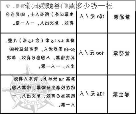 常州嬉戏谷门票多少钱一张