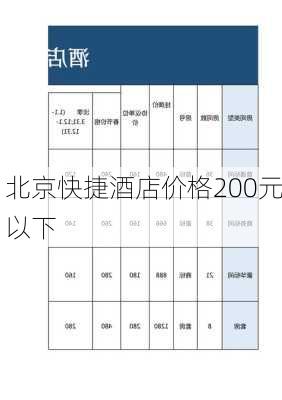 北京快捷酒店价格200元以下