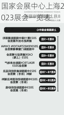 国家会展中心上海2023展会一览表