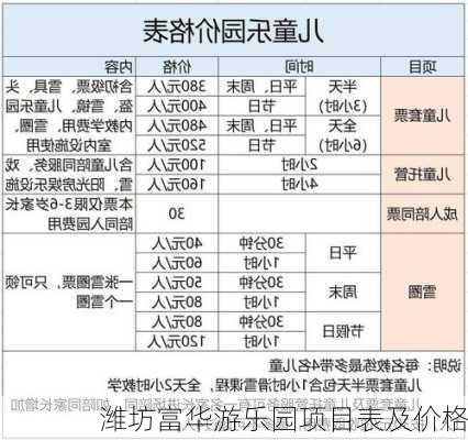 潍坊富华游乐园项目表及价格