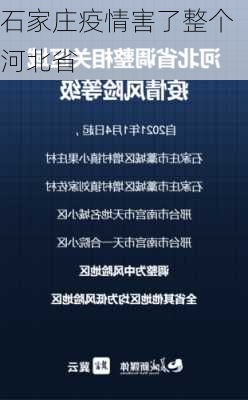 石家庄疫情害了整个河北省