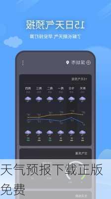 天气预报下载正版免费