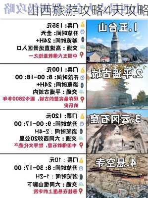 山西旅游攻略4天攻略