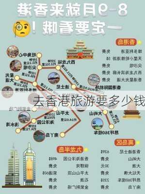 去香港旅游要多少钱