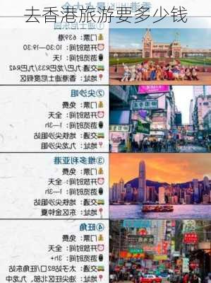 去香港旅游要多少钱