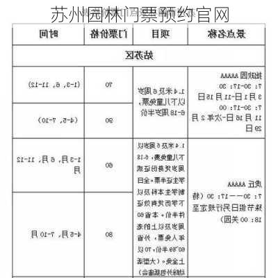 苏州园林门票预约官网