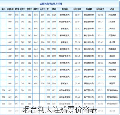 烟台到大连船票价格表