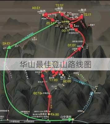 华山最佳登山路线图