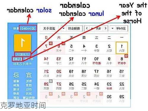 克罗地亚时间