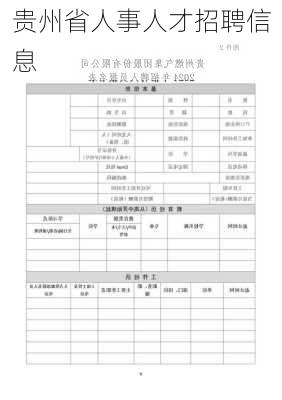 贵州省人事人才招聘信息