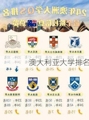 澳大利亚大学排名