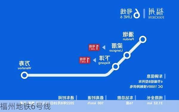 福州地铁6号线