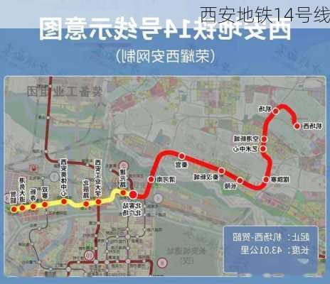 西安地铁14号线