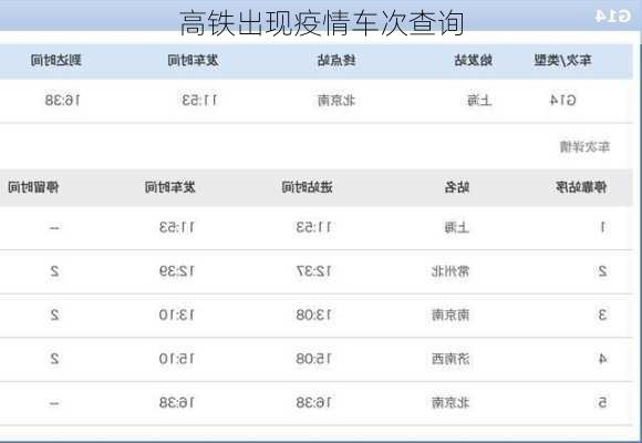 高铁出现疫情车次查询