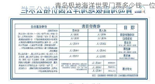 青岛极地海洋世界门票多少钱一位