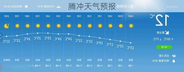 腾冲天气预报