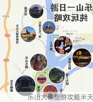 乐山大佛旅游攻略半天