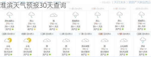 淮滨天气预报30天查询