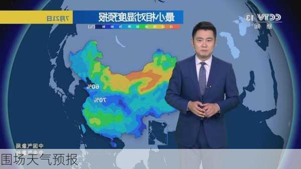 围场天气预报