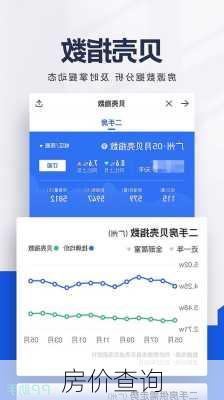 房价查询